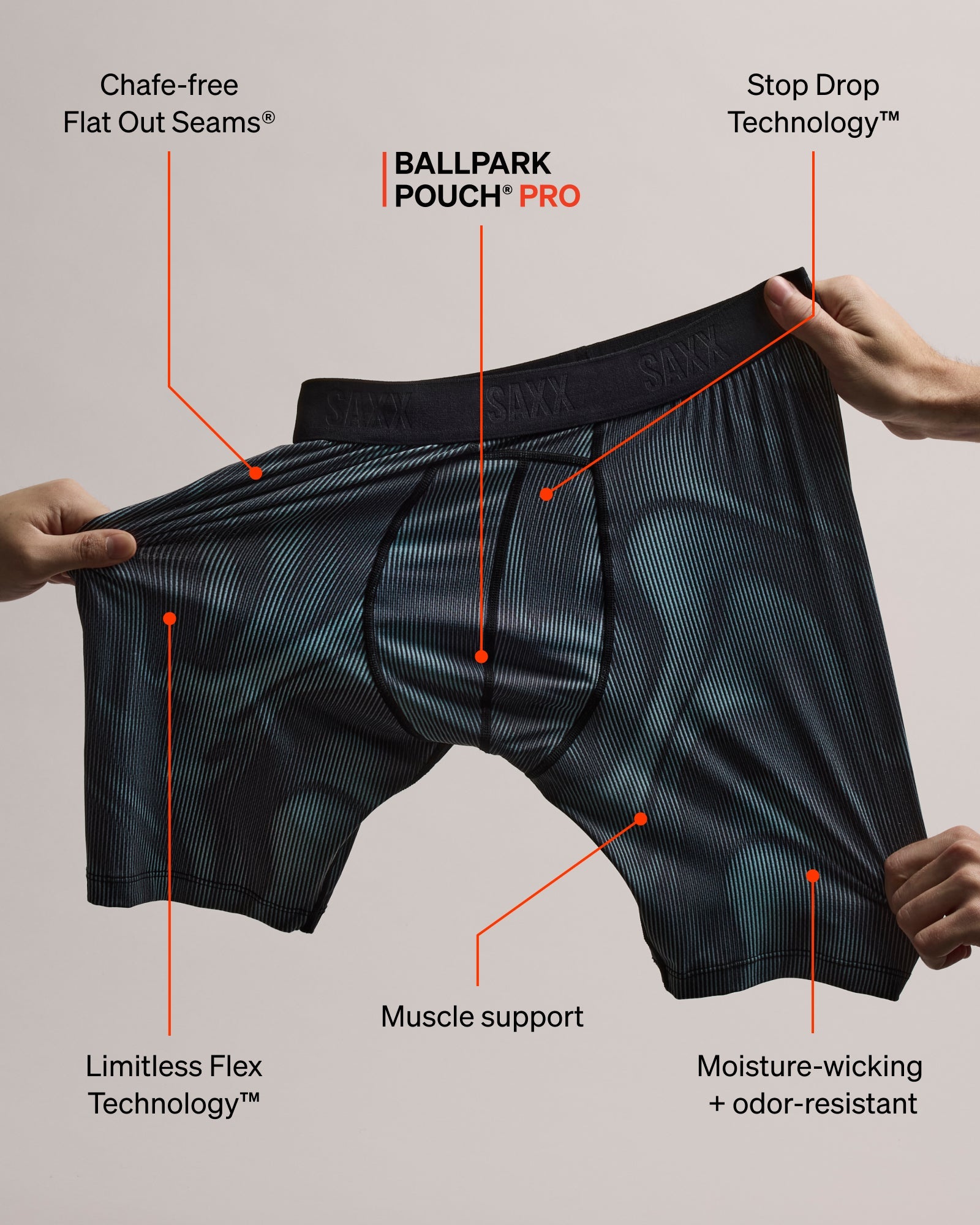 SAXX Underwear Smooth Flex Light Compression Boxer Brief technology graphic