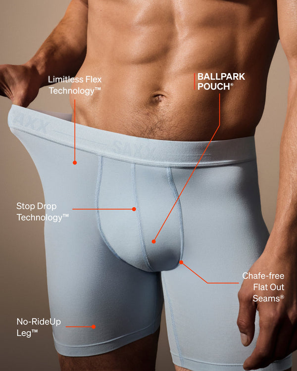SAXX Underwear Smooth Luxe technology graphic