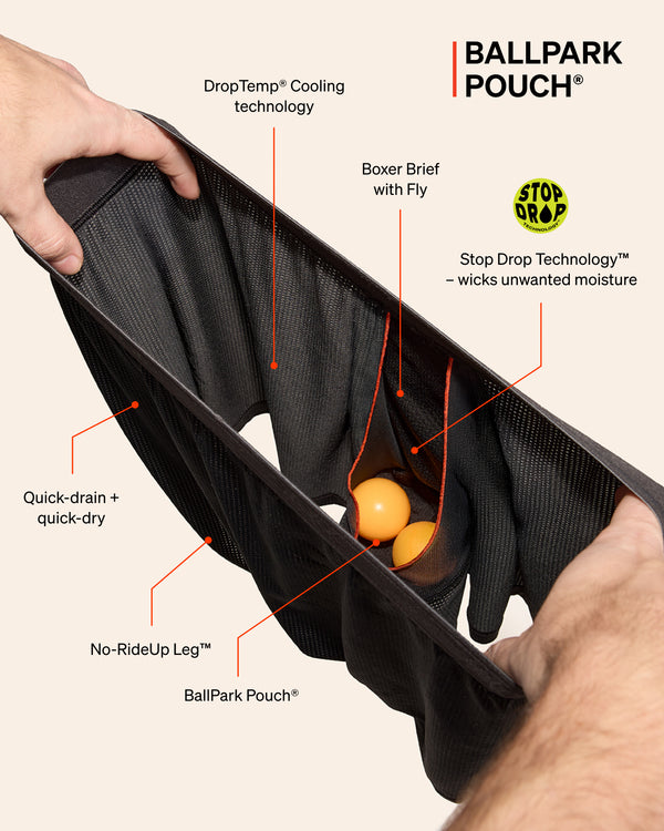 SAXX Underwear Quest Quick-Dry Mesh Boxer Brief Fly BallPark Pouch technology graphic

