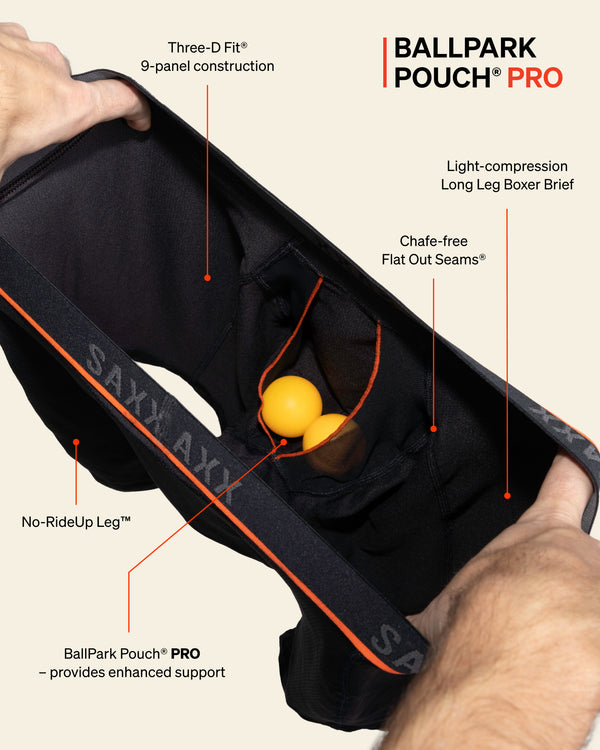 SAXX Underwear Kinetic Light-Compression Mesh Long Leg BallPark Pouch technology graphic
